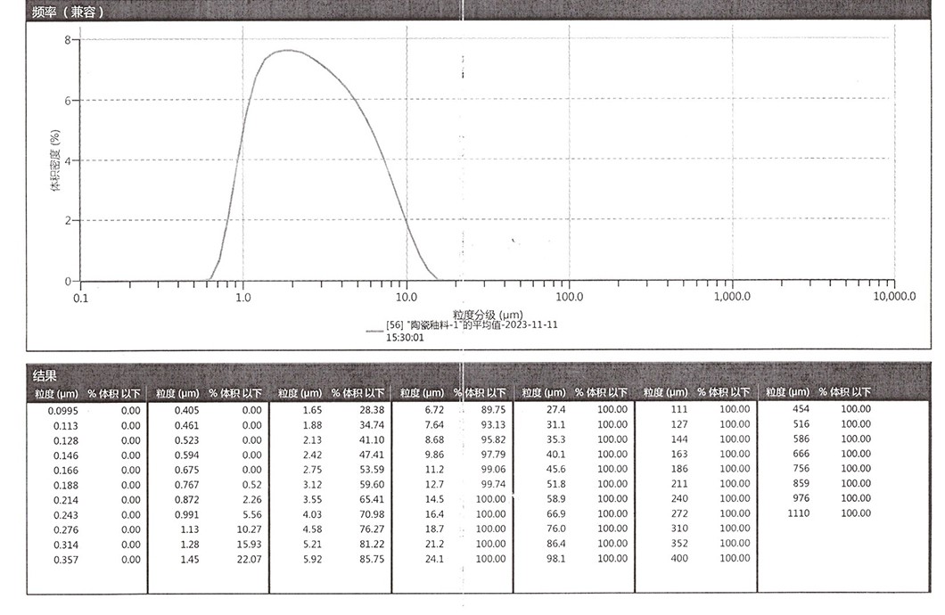 江陰華音陶瓷機(jī)電科技有限公司