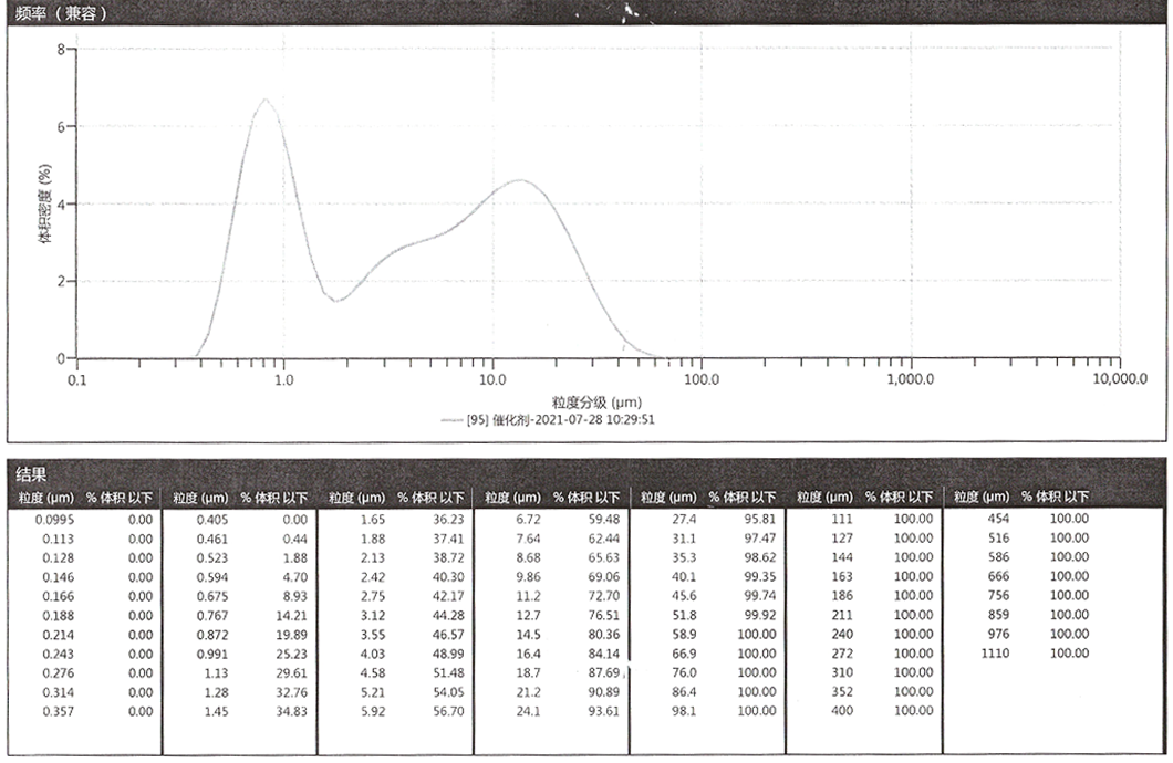 山東洲藍環(huán)?？萍加邢薰?/></p>
			</div>
	</div>
	<div   id=